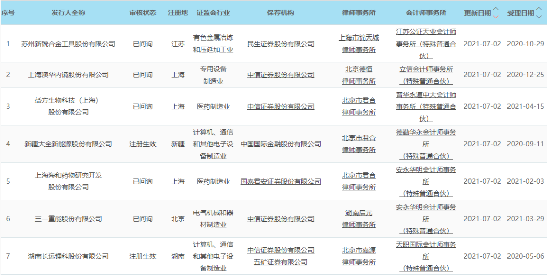 微信图片_20210702183509.png